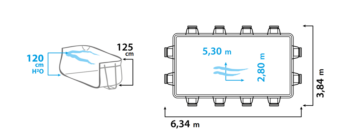 Eventpool 2x4